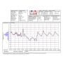 3947168 software data logger temperatura umidità