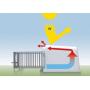 3977143 capannina per vitelli calfhouse senza recinto raggiuv 2