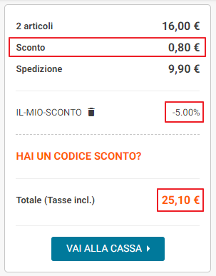 Sconto inserito ed applicato